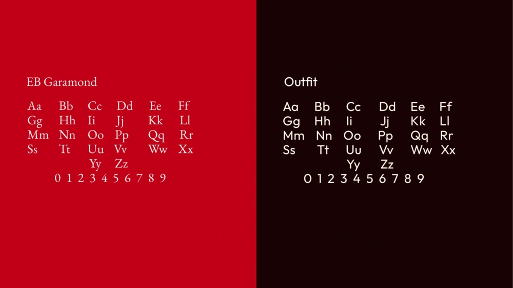 identite visuelle svitanok typographies